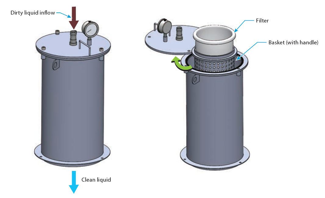 Bunri Filter RBF Thumbnail