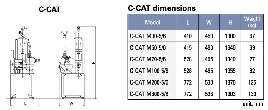 Mechanism Diagram 1