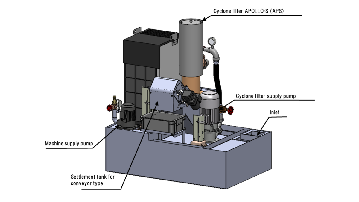 Drastic Cleaning Reduction for Grinding Coolant System COMPACT CPT Thumbnail