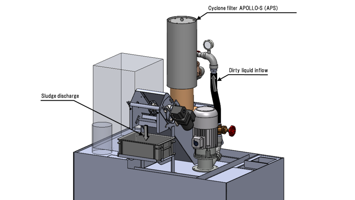 Drastic Cleaning Reduction for Grinding Coolant System COMPACT CPT Thumbnail
