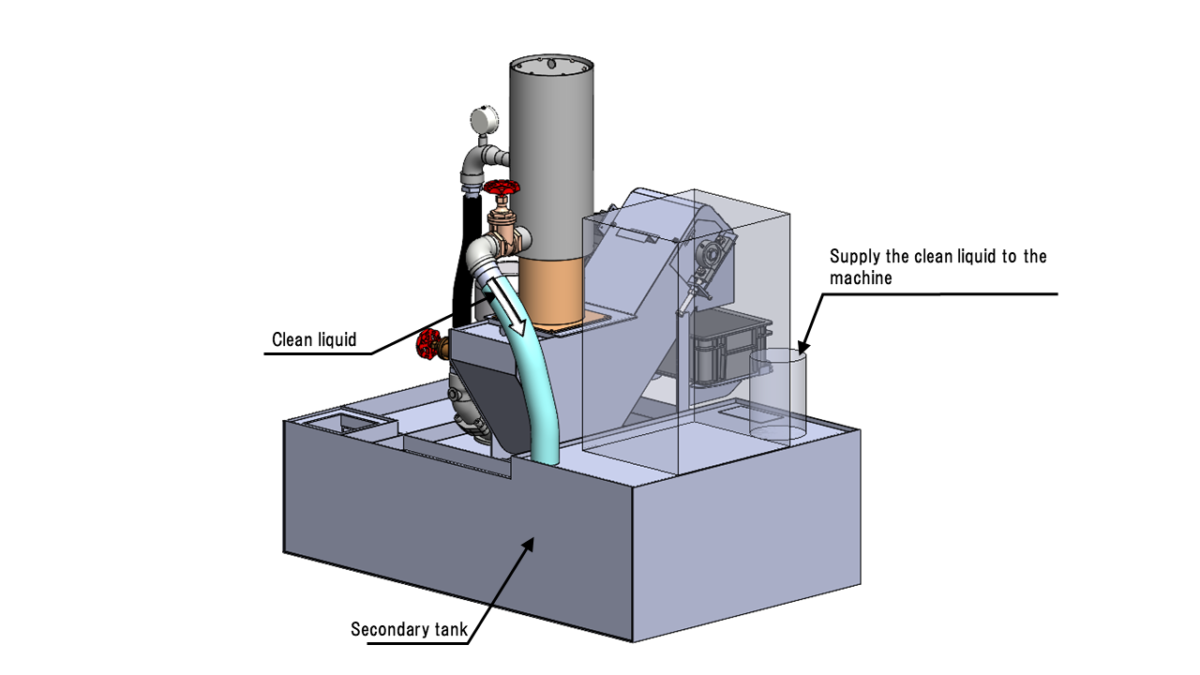 Drastic Cleaning Reduction for Grinding Coolant System COMPACT CPT Thumbnail