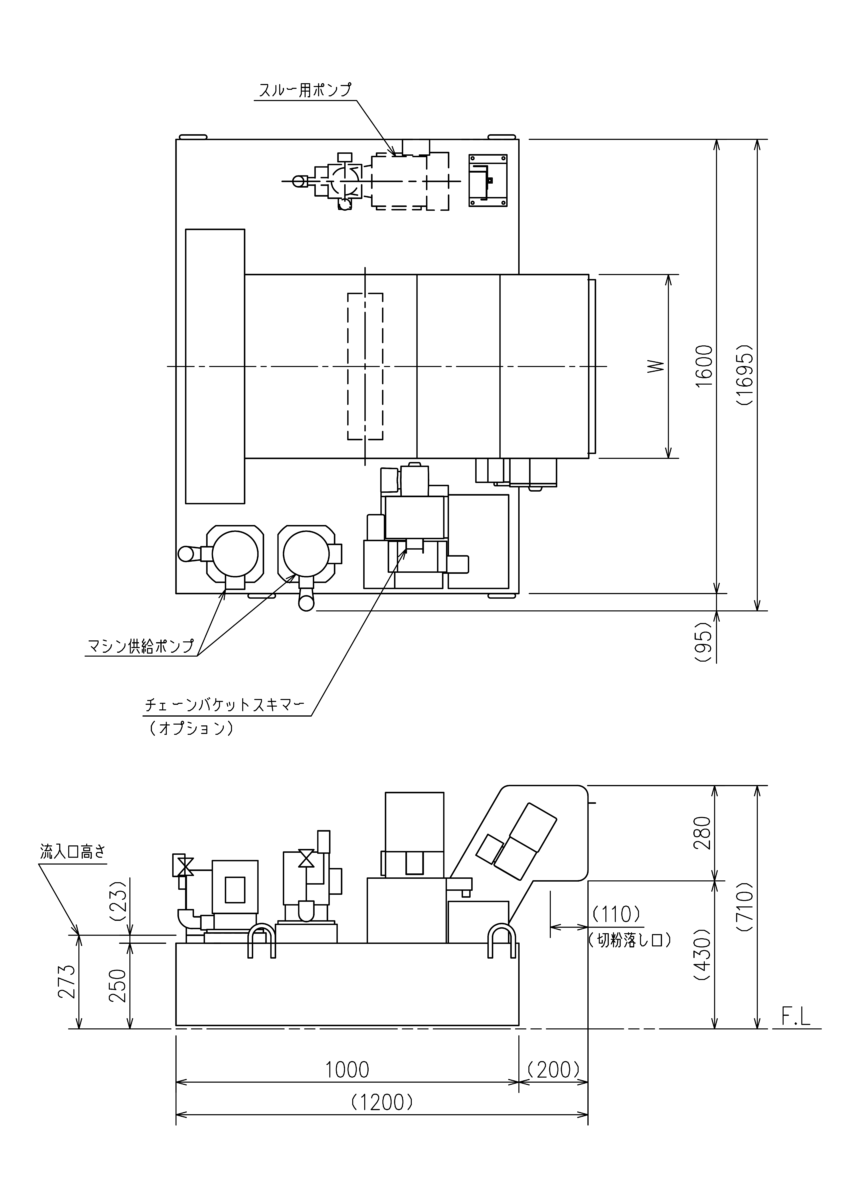 Magnetic Drum Conveyor Thumbnail