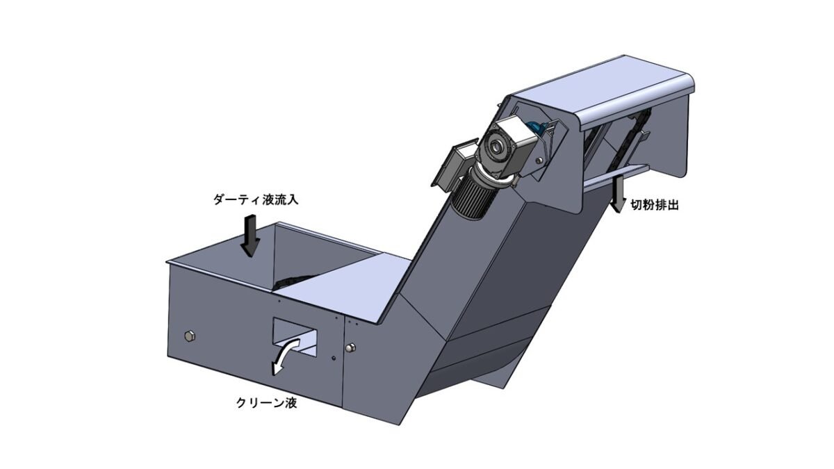 Magnetic Drum Conveyor Thumbnail