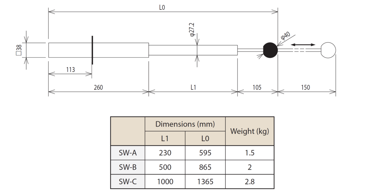 Magnetic Sweeper / Magnetic Plate (SW / MSW / PL) Thumbnail