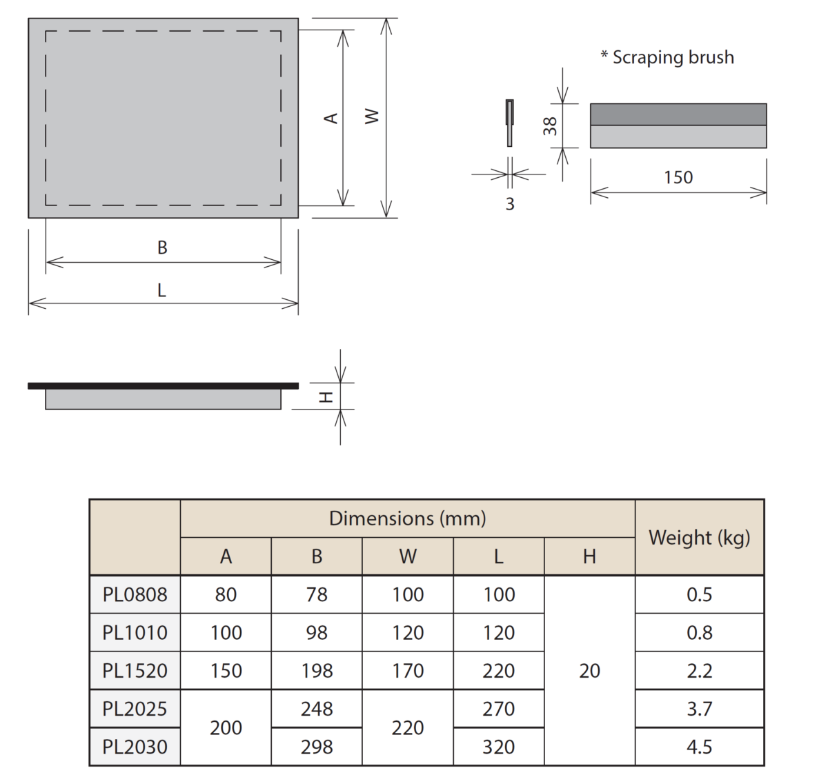 Magnetic Sweeper / Magnetic Plate (SW / MSW / PL) Thumbnail