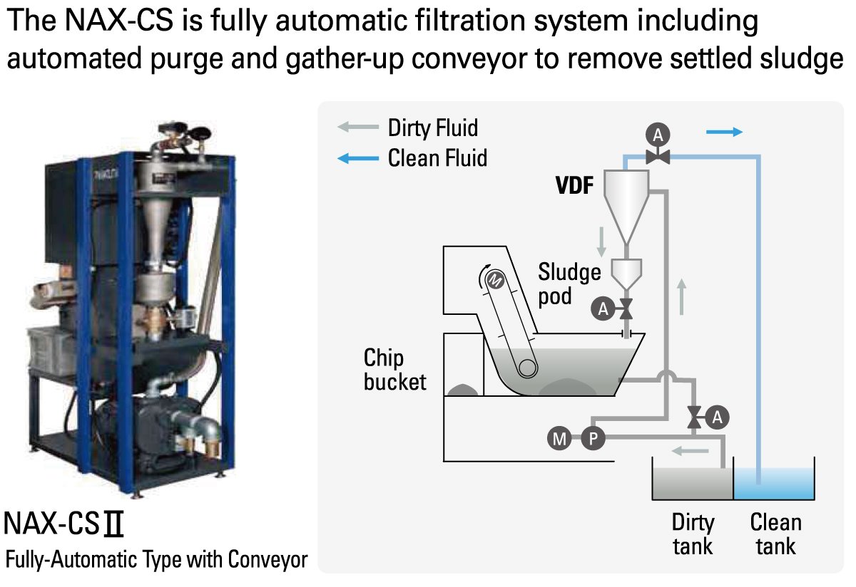 Mechanism Diagram 1