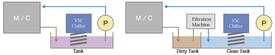 Mechanism Diagram 1